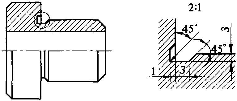 一、局部放大圖